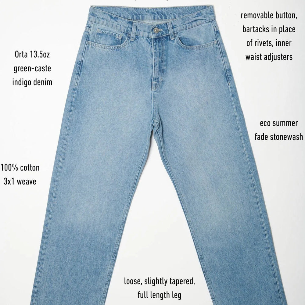 
                  
                    Super Relax Jean in Light Wash
                  
                